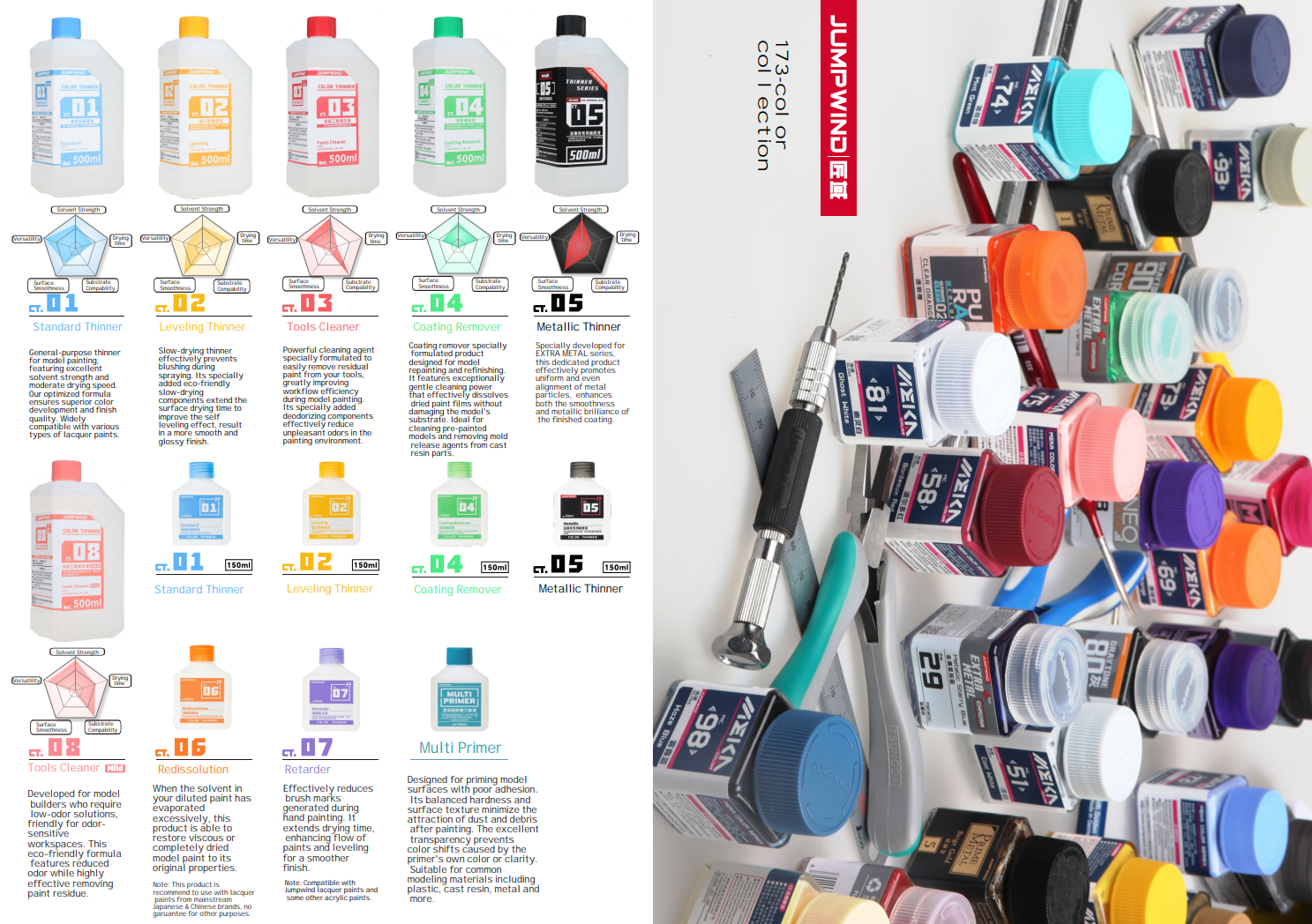 Jumpwind catalog — product line overview